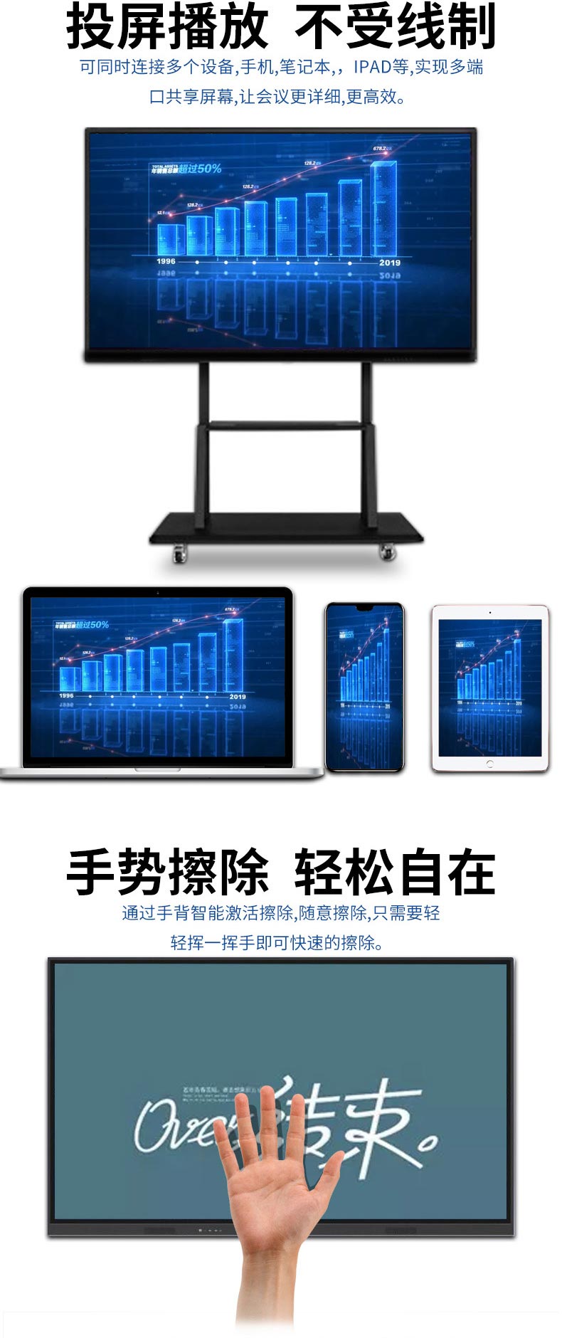 支持投屏播放功能，支持快速書寫及批注修改